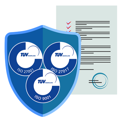 Stiply ISO certificering digitale handtekening