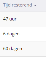 Resterende tijd om te ondertekenen