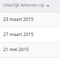 Ordenen op Uiterlijk tekenen op