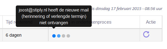 De klant heeft een nieuwe mail ontvangen. De status van de oude mail is hier niet langer zichtbaar.