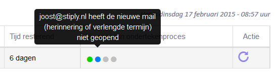 Een herinneringsmail is verstuurd en de klant heeft de mail ontvangen (stap één is dus afgerond). Stap twee is nog niet afgerond: de klant heeft de mail nog niet geopend.