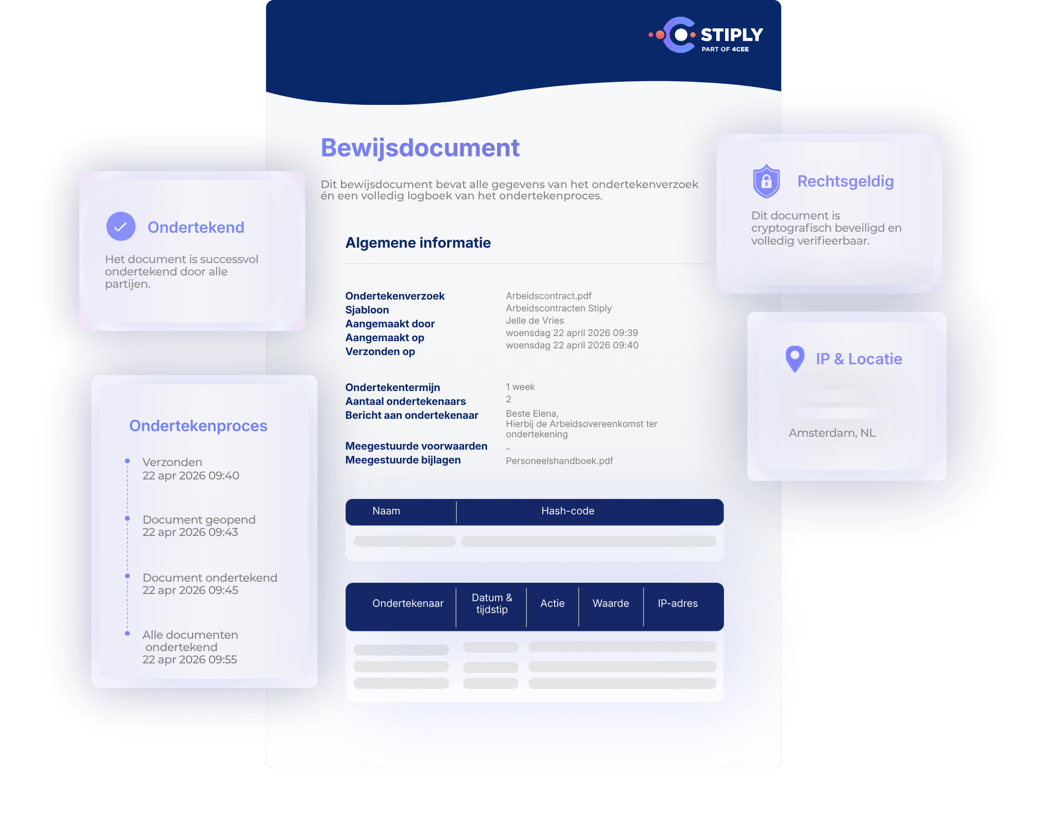 TEST 3 bewijsdocument